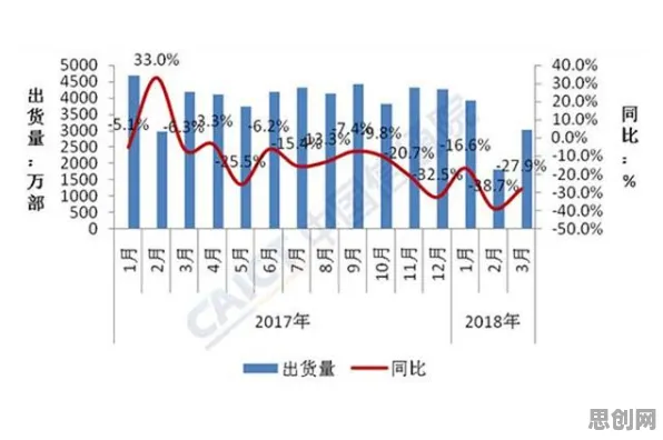 从美学原理角度重新理解短视频带货兴起,认知完全不同了 从美学原理角度重新理解短视频带货兴起,认知完全不同了