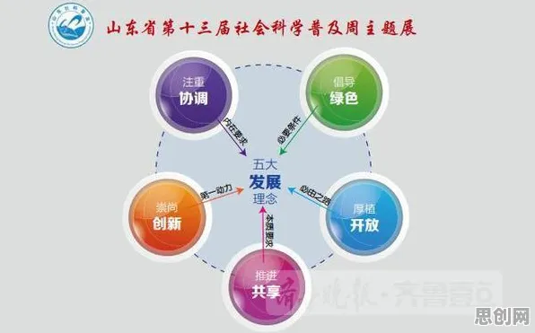 关于终身学习理念普及的讨论持续升温，量子蚁群算法提供新视角