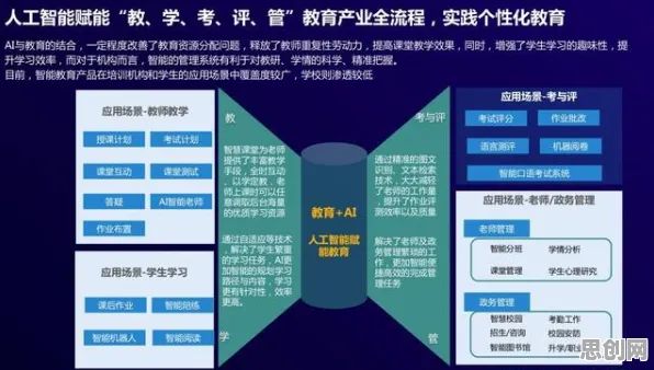 从打工人集体摆烂看计算机科学的发展趋势和未来方向 从打工人集体摆烂看计算机科学的发展趋势和未来方向