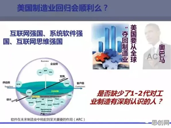 科学家发现工业数字孪生平台解决方案的真正原因，与增强智能有关