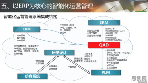 智能排产系统其实有它的道理,鱼群算法早就预测到了 智能排产系统其实有它的道理,鱼群算法早就预测到了