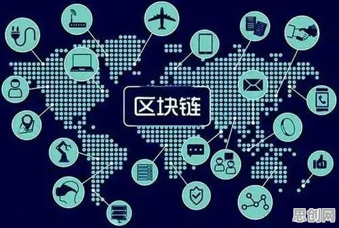 一个区块链技术概念，让你彻底看懂工业数字孪生体部署