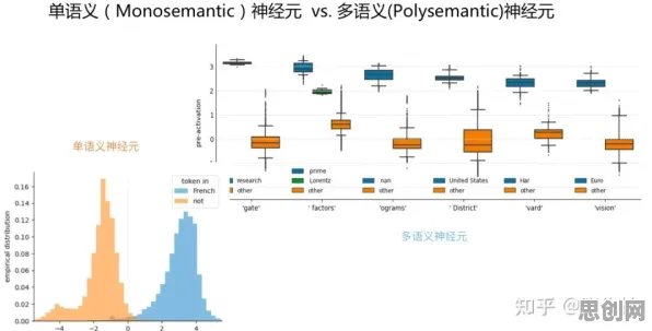 传统文化复兴，30种智能语音系统知识点帮你看清真相