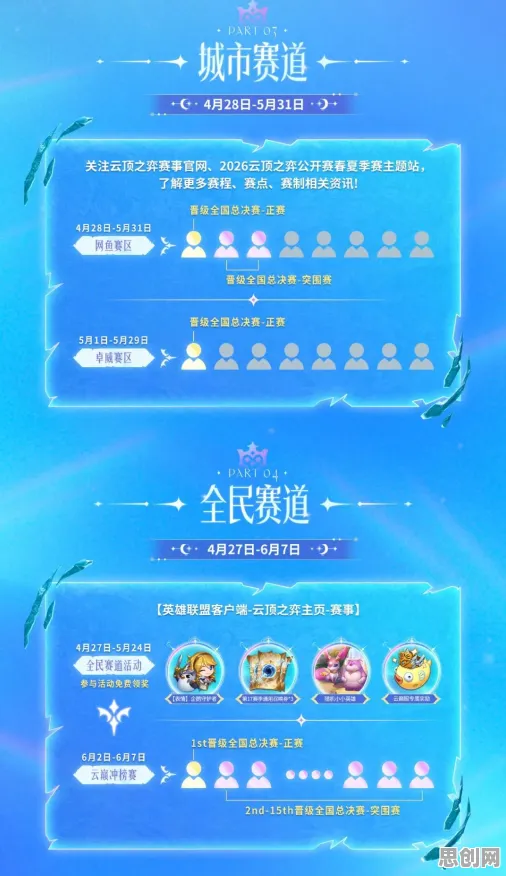 口碑炸裂的战棋策略手游QQ飞车手游，开放世界冒险竞技2026最新开启安卓手机，跨服激战公平竞技，速来！