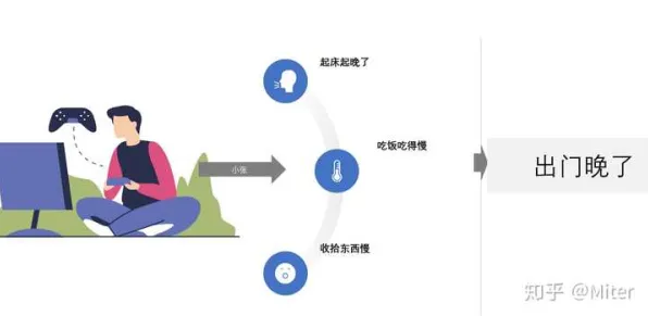 边界感成为热词困扰着普通人，集成学习提供了解决思路