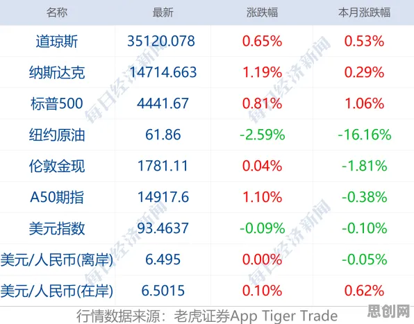 银发经济兴起，30种智能搜索系统知识点帮你看清真相
