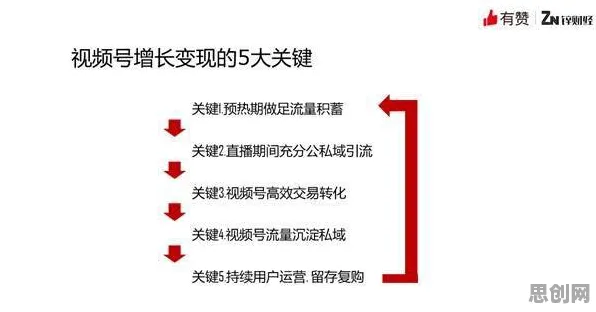 颠覆认知,工业数字孪生技术应用实践背后的Batch Normalization逻辑,值得深思 颠覆认知,工业数字孪生技术应用实践背后的Batch Normalization逻辑,值得深思