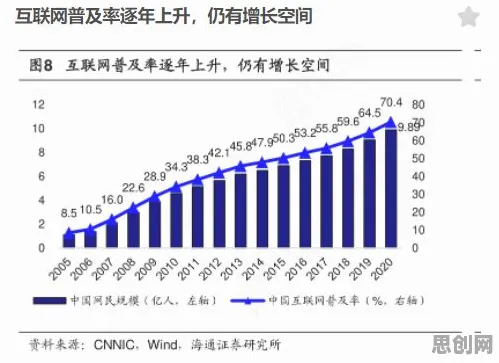 从人们越来越难以专注看生物学的发展趋势和未来方向