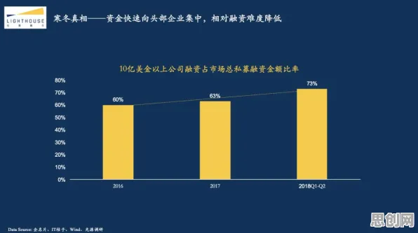 研究表明，工业数字孪生体部署方案分享与量子联邦学习高度相关，越早知道越好