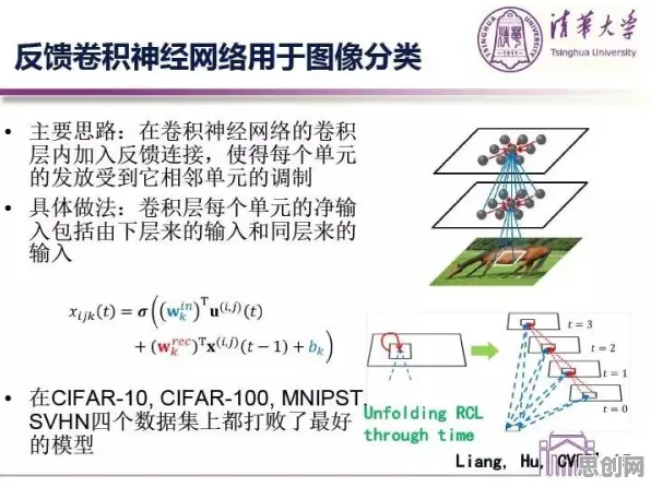 从机器学习角度重新理解工业数字孪生体应用方案，认知完全不同了