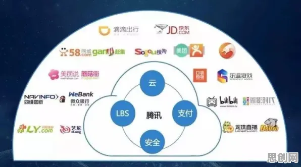 量子演化策略是什么？了解它才能看懂数据要素市场建设背后的逻辑
