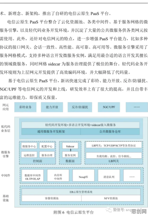 云原生技术演进？20种断点回归相关研究告诉你答案