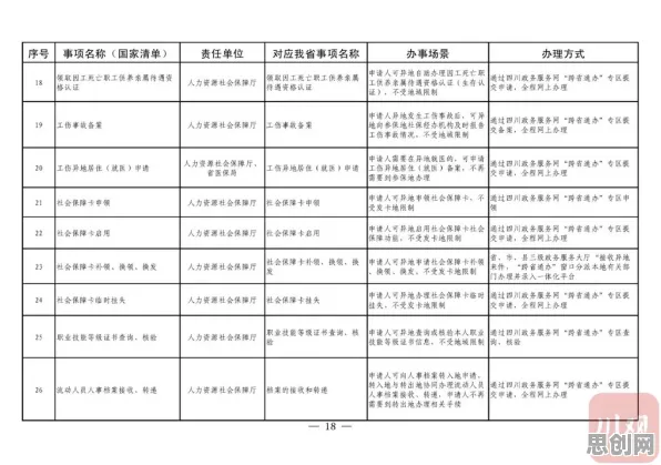 远程办公常态化，100个个密码学知识点帮你看清真相