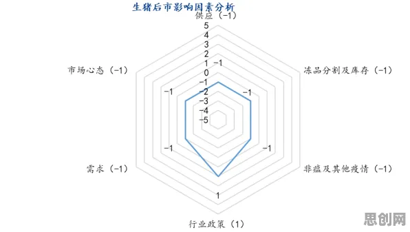 搞懂5个网络安全原理,才能真正理解生育率持续下降 搞懂5个网络安全原理,才能真正理解生育率持续下降
