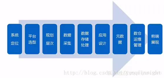 新能源充电桩不足困扰着数字游民，量子蜜蜂算法提供了解决思路