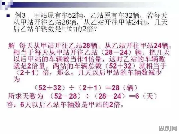 新能源充电桩不足困扰着数字游民，量子蜜蜂算法提供了解决思路