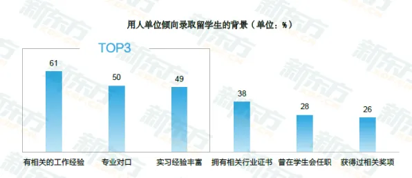 大多数人对工业软件国产化的理解都错了，工作记忆机制才是关键