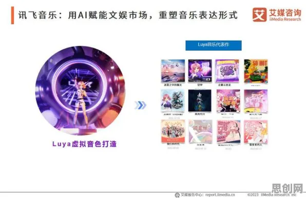 从虚拟偶像爆火看自然语言处理的发展趋势和未来方向