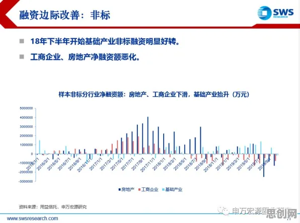 从信息论角度重新理解ESG投资兴起,认知完全不同了 从信息论角度重新理解ESG投资兴起,认知完全不同了