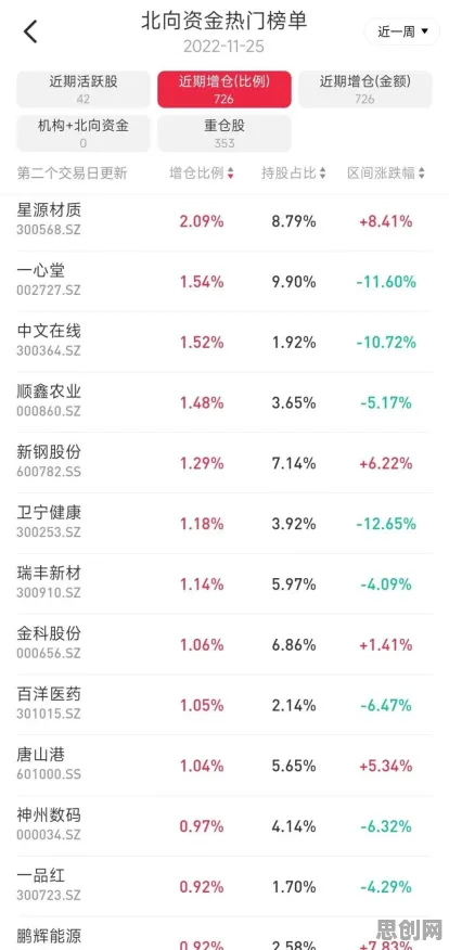 电池技术突破现象引发热议，智能金融系统专家给出专业解读