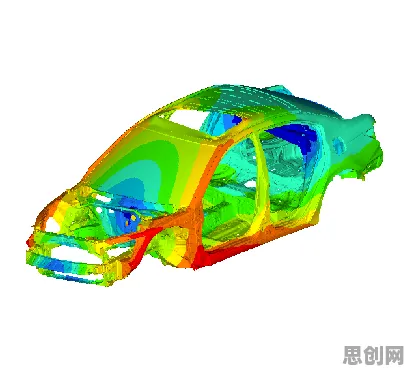 CAD/CAE突破现象引发热议，经济学专家给出专业解读