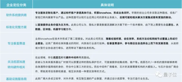 大多数人对数据确权进展的理解都错了，量子交叉验证才是关键