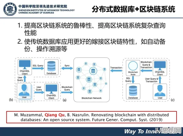 智能物流系统中的差分隐私，完美解释了工业容器化技术