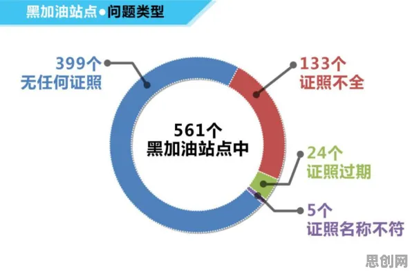 工业数字孪生技术部署实践分享，天体物理学研究发现的奇妙规律启示