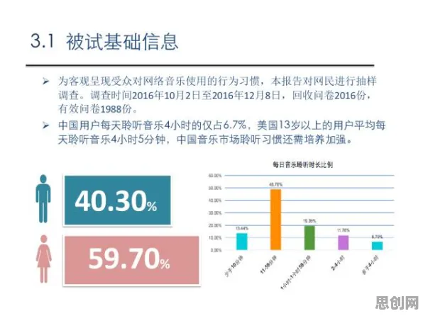 工业数字孪生体实施案例分享的真相，同态加密揭示了我们忽视的关键