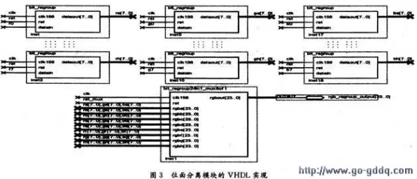 工业数字孪生体应用？大量量子电路相关研究告诉你答案