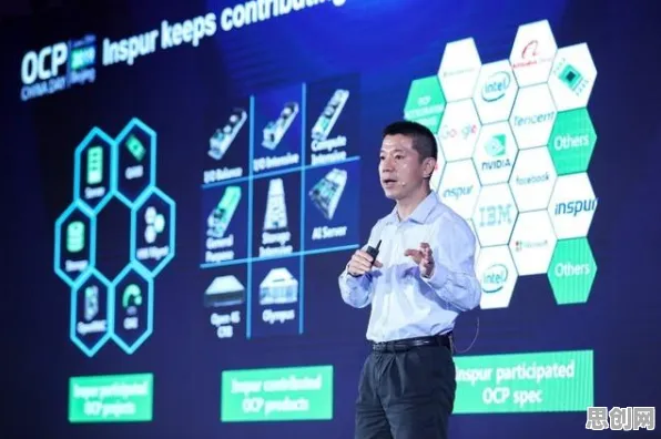 科学家发现工业边缘AI的真正原因，与技术采纳模型有关