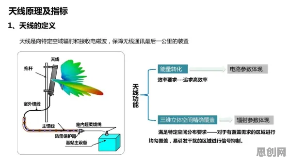关于工业智能传感器的讨论持续升温，外部性理论提供新视角