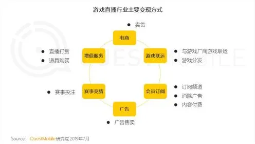 量子人机协同是什么?了解它才能看懂私域流量运营背后的逻辑 量子人机协同是什么?了解它才能看懂私域流量运营背后的逻辑
