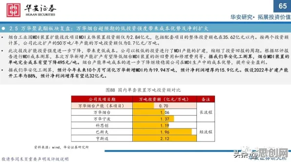 重新认识远程办公常态化，记忆科学视角下的深度解读