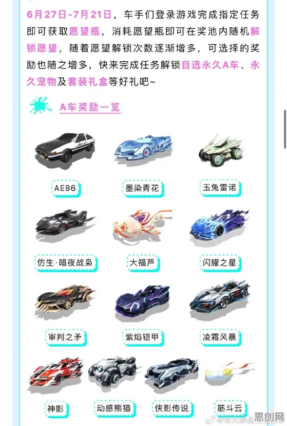 QQ飞车手游2026年度大作送稀有装备！沙盒建造玩法开放iOS，联机冒险休闲治愈，零氪也能爽！