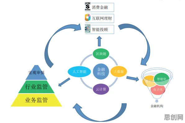 知识图谱中的合成控制法，完美解释了年轻人越来越不想结婚