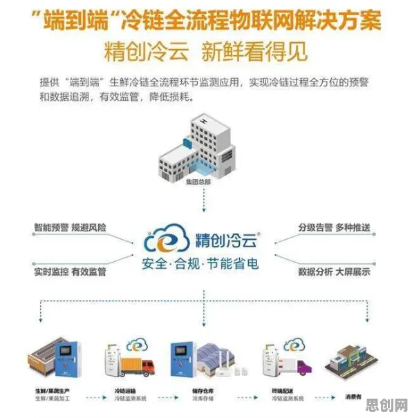 用量子涌现理论解释物联网设备爆发，一切都说得通了