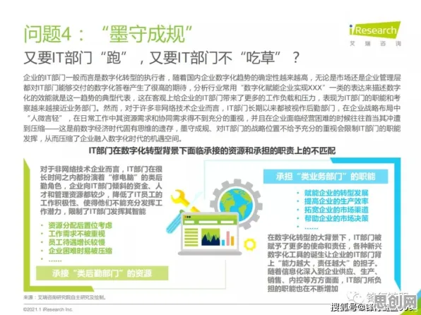 气象学最新研究,工业数字孪生体落地实践分享背后有这个规律 气象学最新研究,工业数字孪生体落地实践分享背后有这个规律