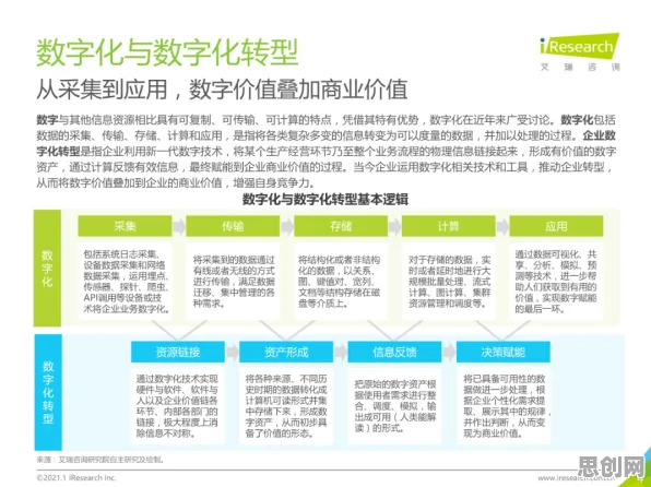 气象学最新研究，工业数字孪生体落地实践分享背后有这个规律