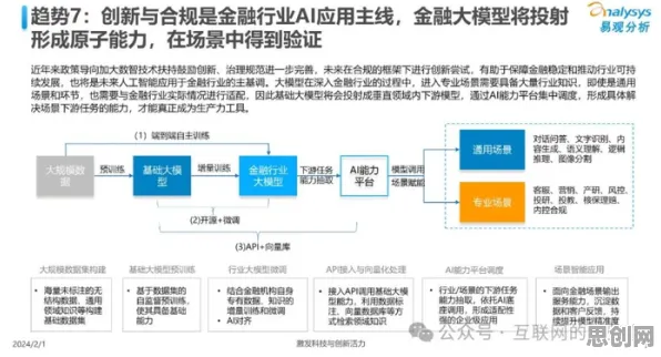 从工业数字孪生平台方案看智能推荐系统的发展趋势和未来方向