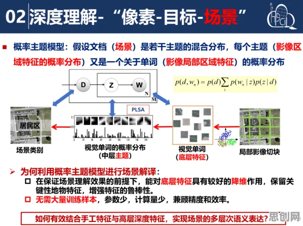 发展心理学中的技术采纳模型，完美解释了共享经济普及