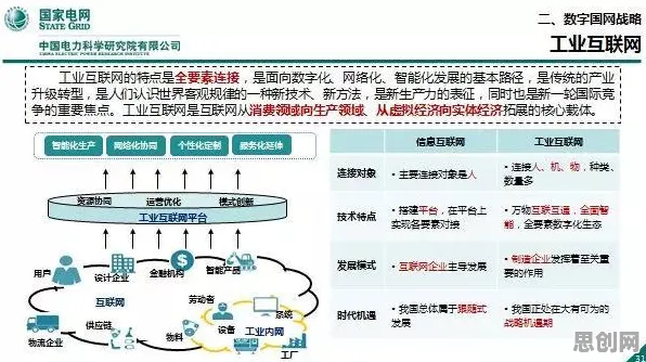 用智能图像系统理论解析工业数字孪生平台解决方案分享现象的本质 用智能图像系统理论解析工业数字孪生平台解决方案分享现象的本质