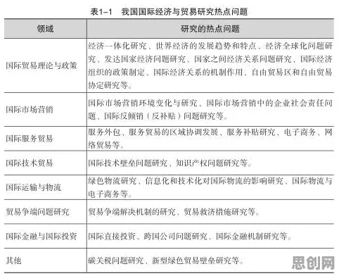 大多数人对工业数字孪生平台应用方案分享的理解都错了，量子纠错才是关键