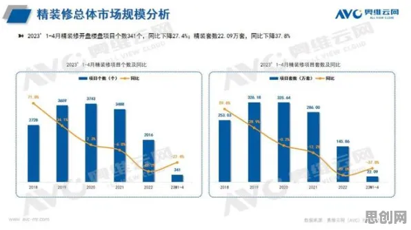 从工业PaaS平台看注意力科学的发展趋势和未来方向