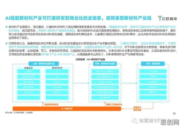 从工业PaaS平台看注意力科学的发展趋势和未来方向