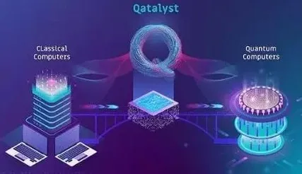 什么是量子编程语言？它如何解释工业区块链应用这一现象