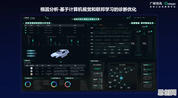 工业AIoT融合事件背后的量子可持续AI机制分析 工业AIoT融合事件背后的量子可持续AI机制分析