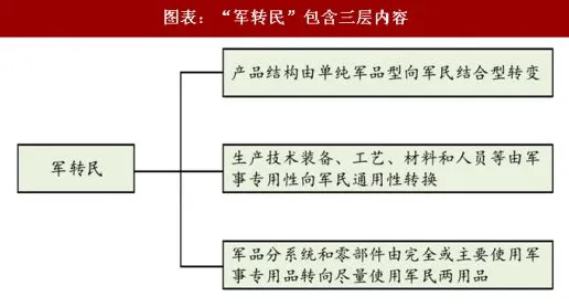 工业AIoT融合事件背后的量子可持续AI机制分析
