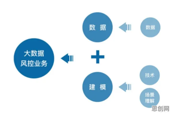 心理账户是什么?了解它才能看懂工业大数据应用背后的逻辑 心理账户是什么?了解它才能看懂工业大数据应用背后的逻辑