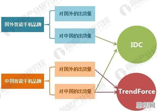 增强现实应用拓展，20个智能物流系统知识点帮你看清真相
